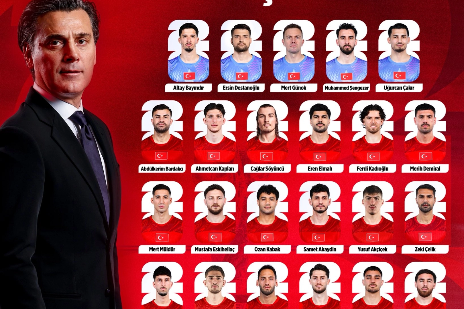 Bizim &Ccedil;ocukların 2026 FIFA D&uuml;nya Kupası geniş kadrosu belli oldu
