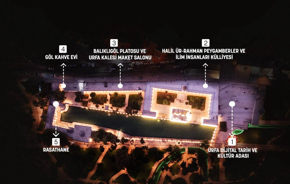 BALIKLIG&Ouml;L PLATOSU&rsquo;NDA 5 YENİ PROJE ALANI ZİYARETE A&Ccedil;ILIYOR