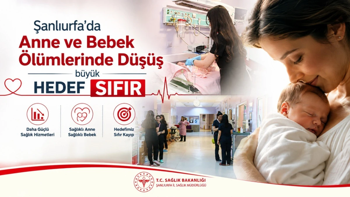 Şanlıurfa&rsquo;da Anne ve Bebek &Ouml;l&uuml;mlerinde &Ouml;nemli D&uuml;ş&uuml;ş: Hedef Sıfır