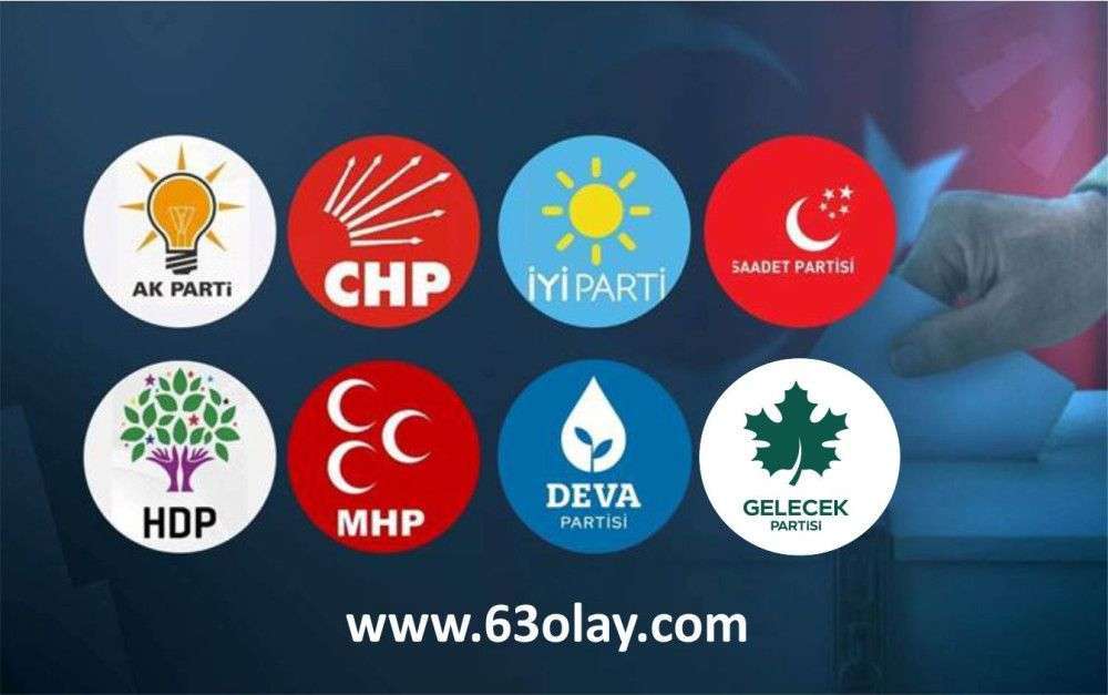 Şanlıurfa’da Milletvekili Aday Adaylarından Öne Çıkan İsimleri Sizler İçin Derledik