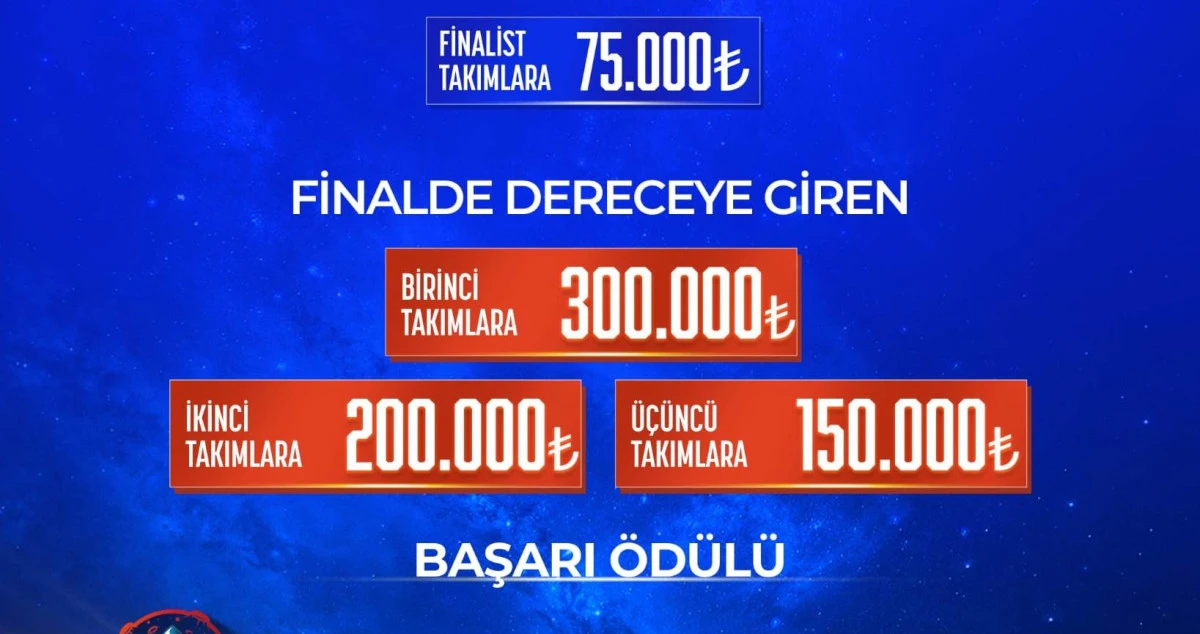 ŞANLIURFA'DA TEKNOFEST TAKIMLARINA DESTEK ARTIRILDI