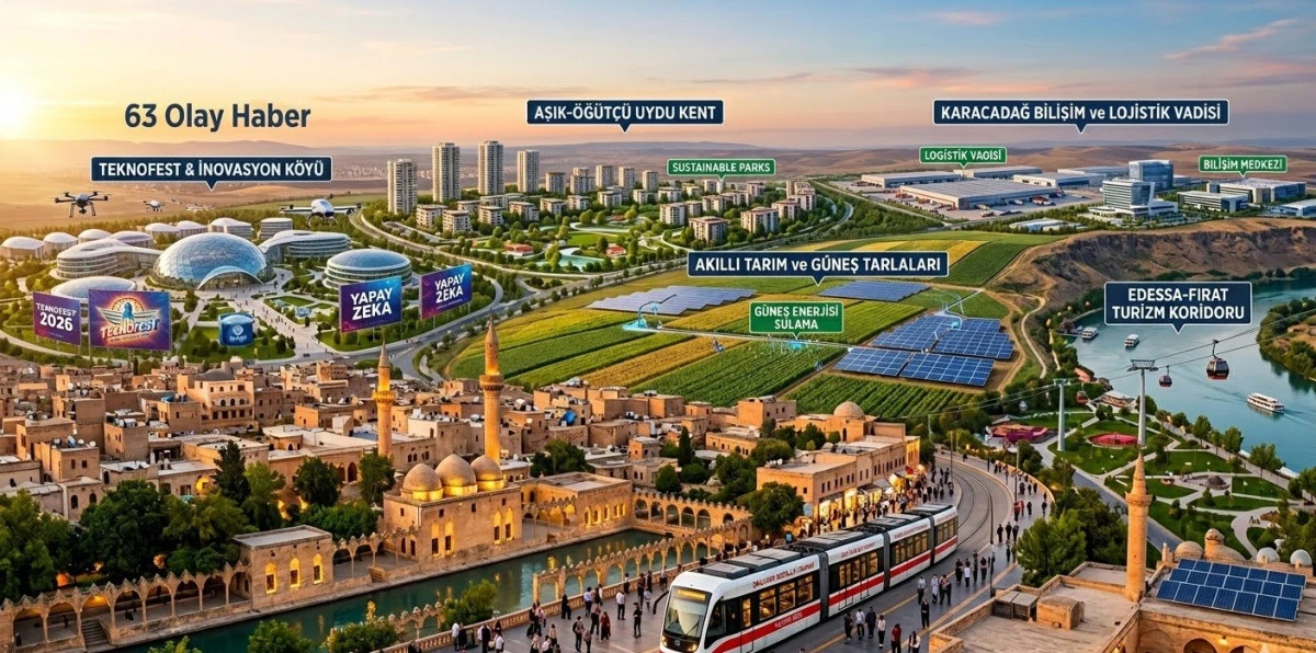 Şanlıurfa&rsquo;nın Kaderi Bu 5 Projeyle Yeniden Yazılır