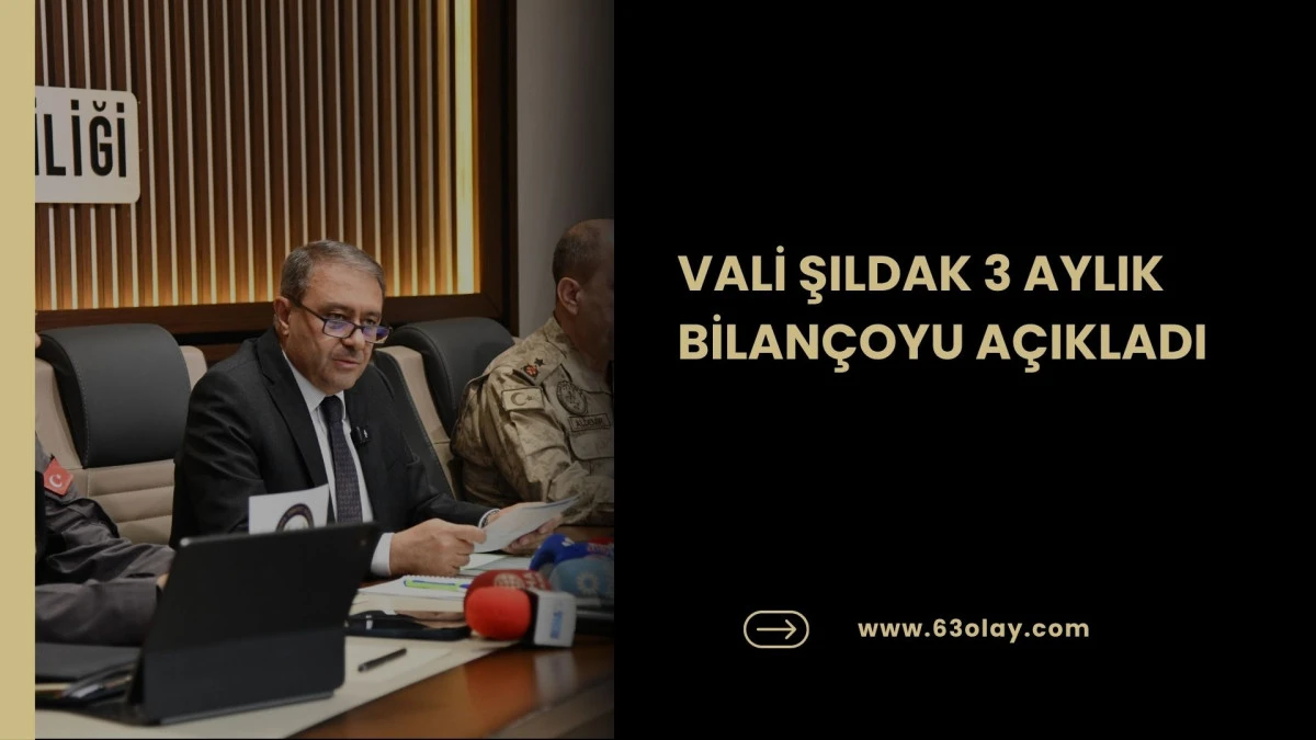 Vali Şıldak 2026&rsquo;nın İlk &Ccedil;eyreğini A&ccedil;ıkladı: Şanlıurfa Daha G&uuml;venli