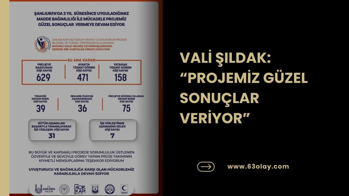VALİ ŞILDAK: PROJEMİZ G&Uuml;ZEL SONU&Ccedil;LAR VERİYOR